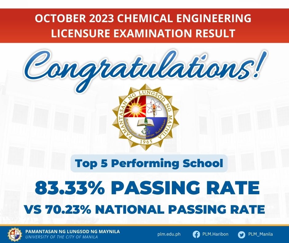 Congratulations to the new PLMayer Chemical Engineers!