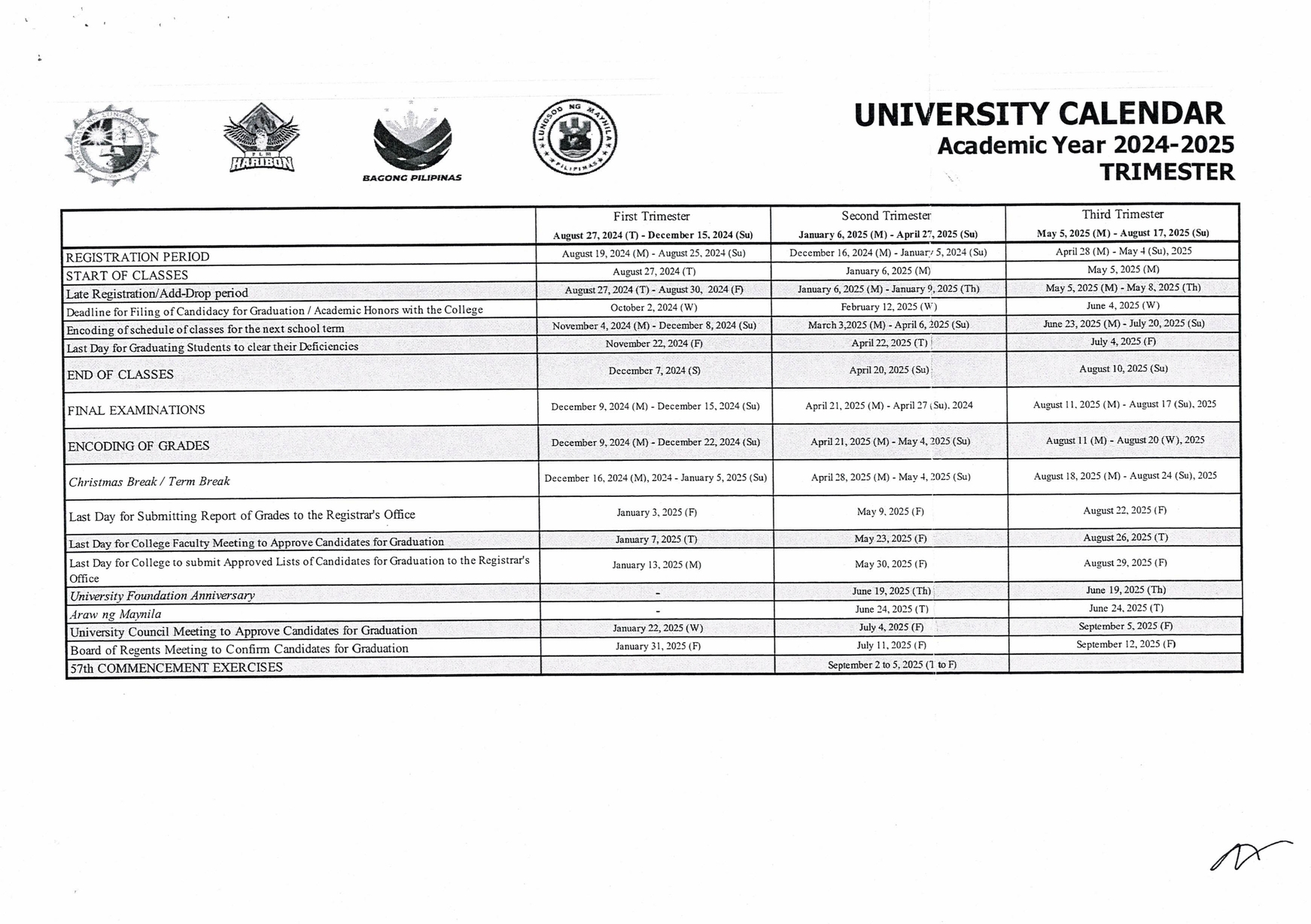 University Calendar SY 2022 2023 page 0002