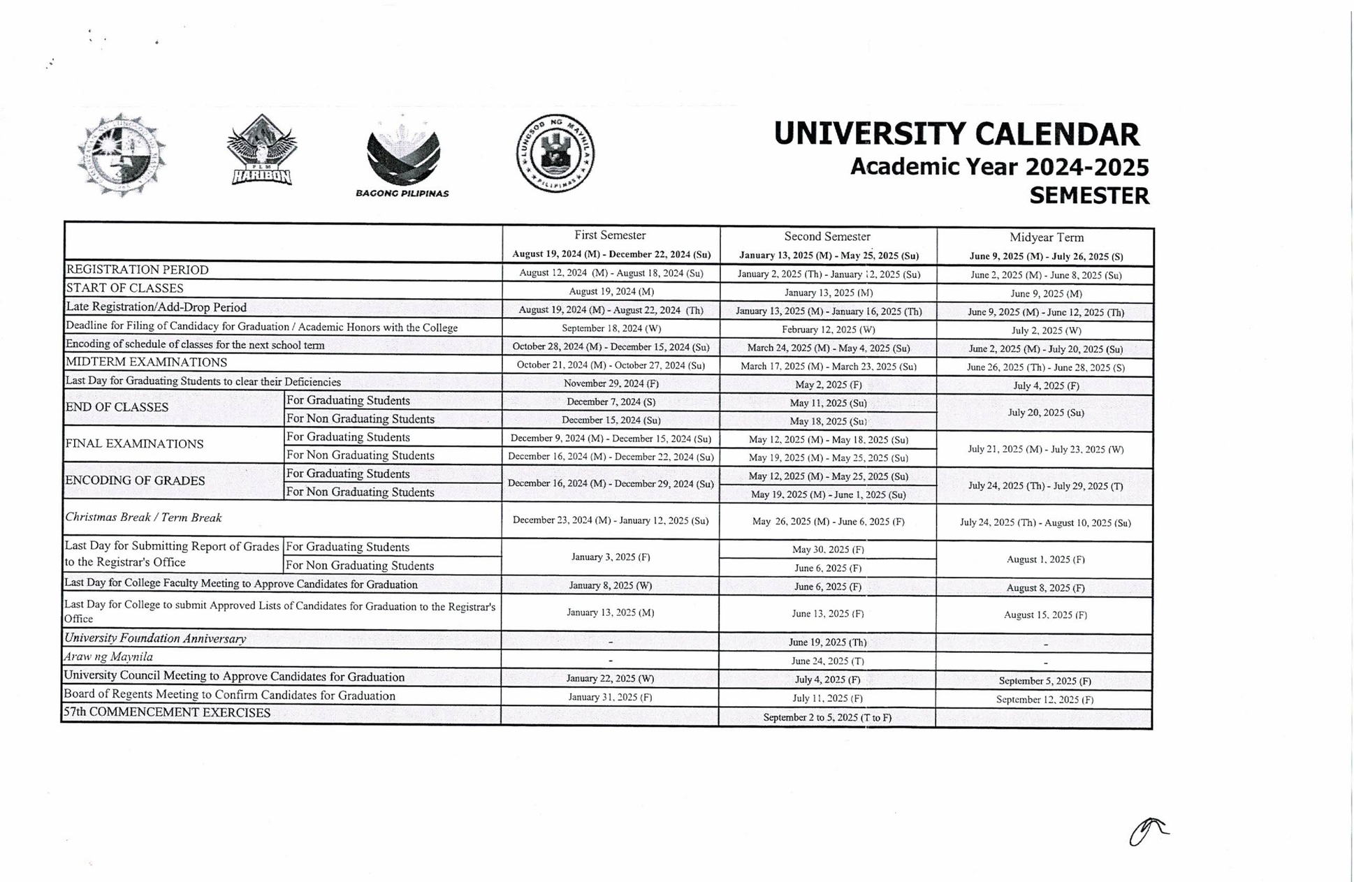 University Calendar SY 2022 2023 page 0001