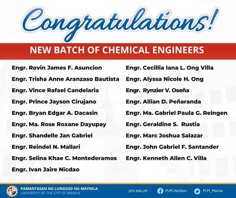 chemical enginnering batch