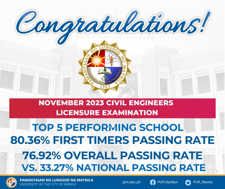 Congratulations to the new batch of PLM Civil Engineers!