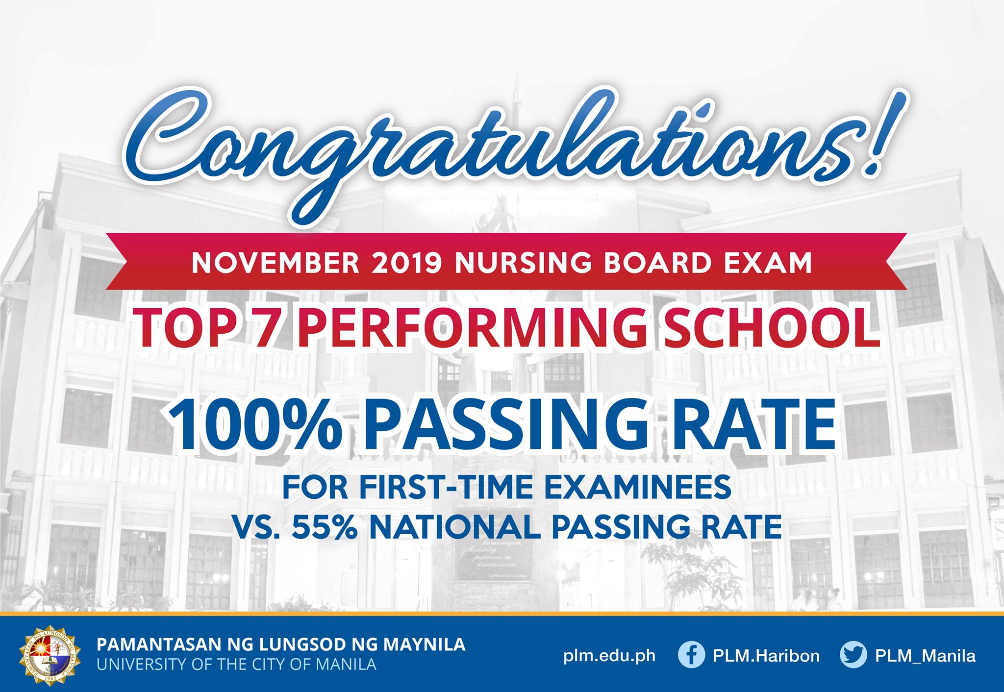 PLM gets 100% passing rate in nursing board exam