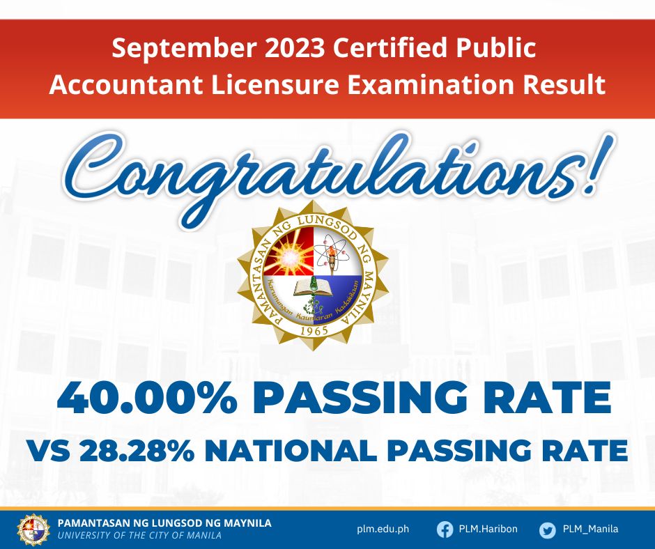 2,740 out of 8,734 takers successfully passed the September 2023 Certified Public Accountant (CPA) Licensure Exam.