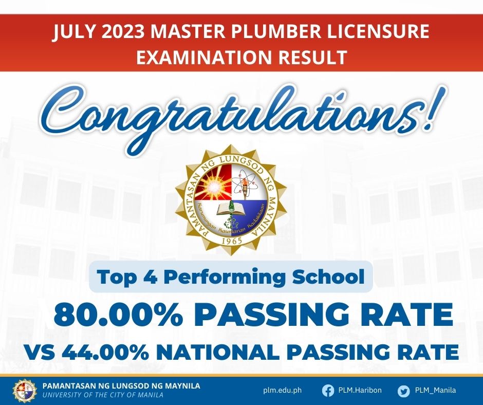 June 2023 Physical Therapist Licensure Examination
