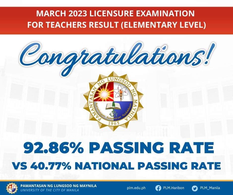 March 2023 Licensure Examination for Teachers