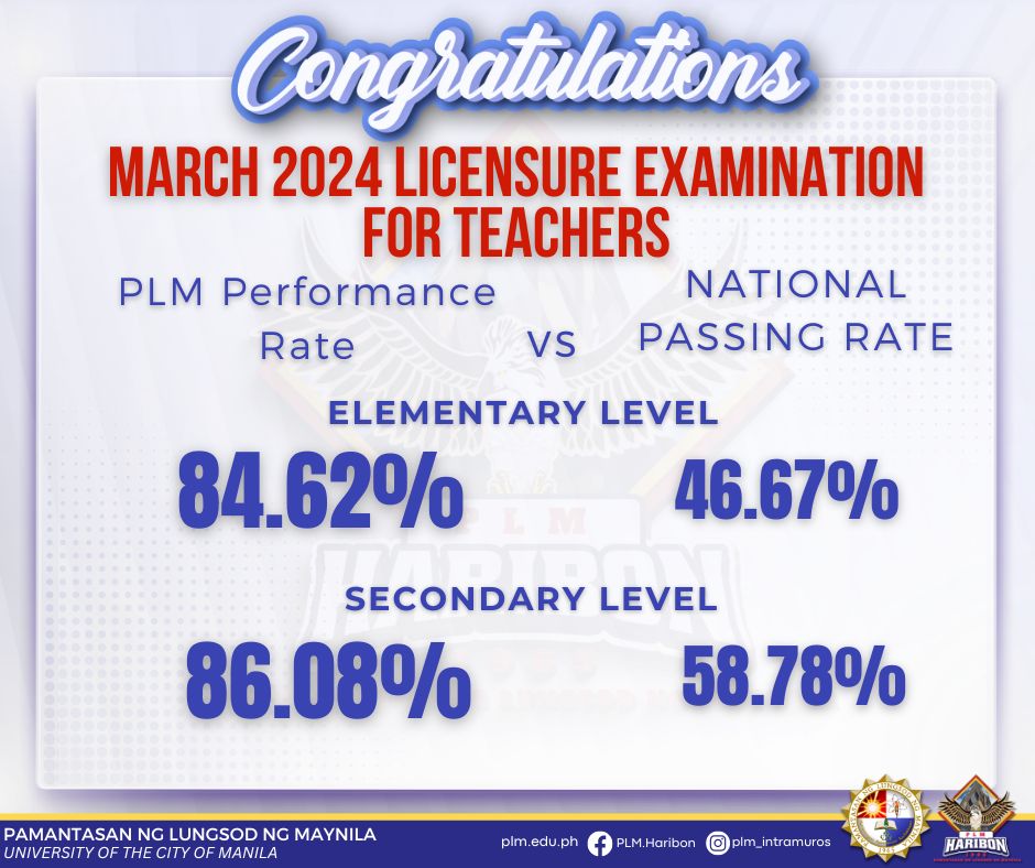 PLM Pride - A Tradition of Academic Excellence